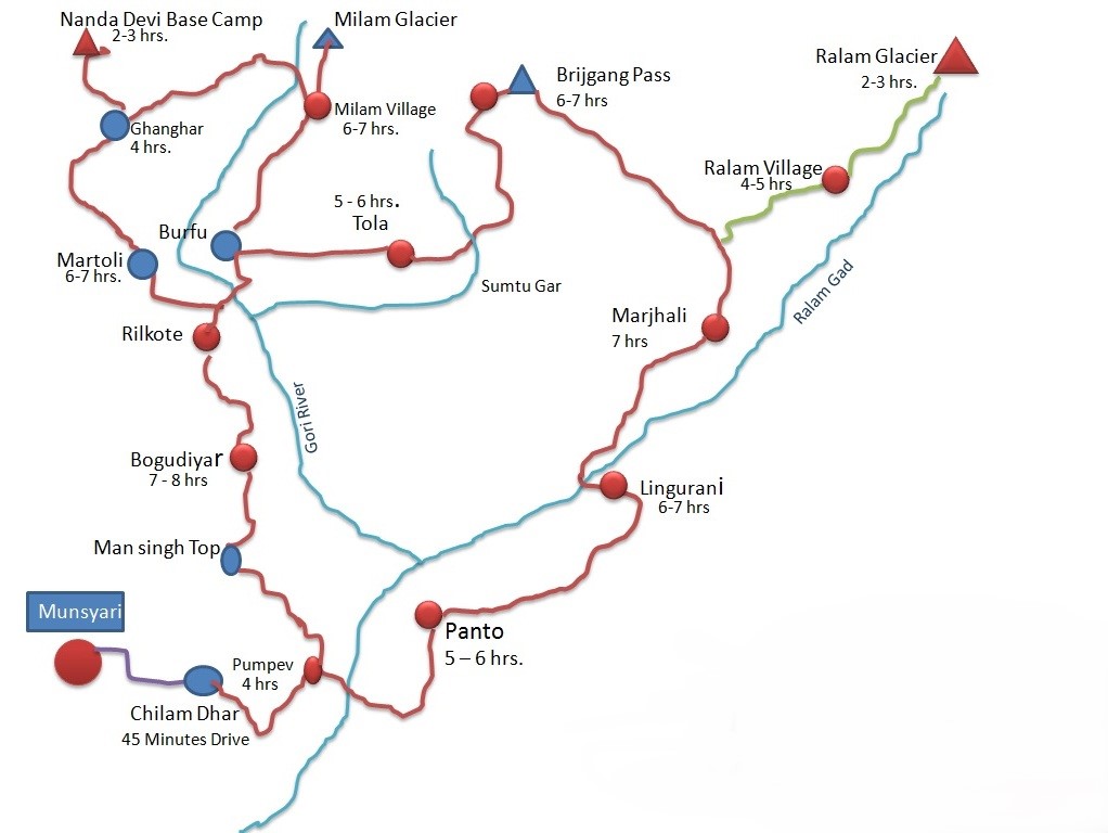 Ralam Glacier Trek in Munsiyari