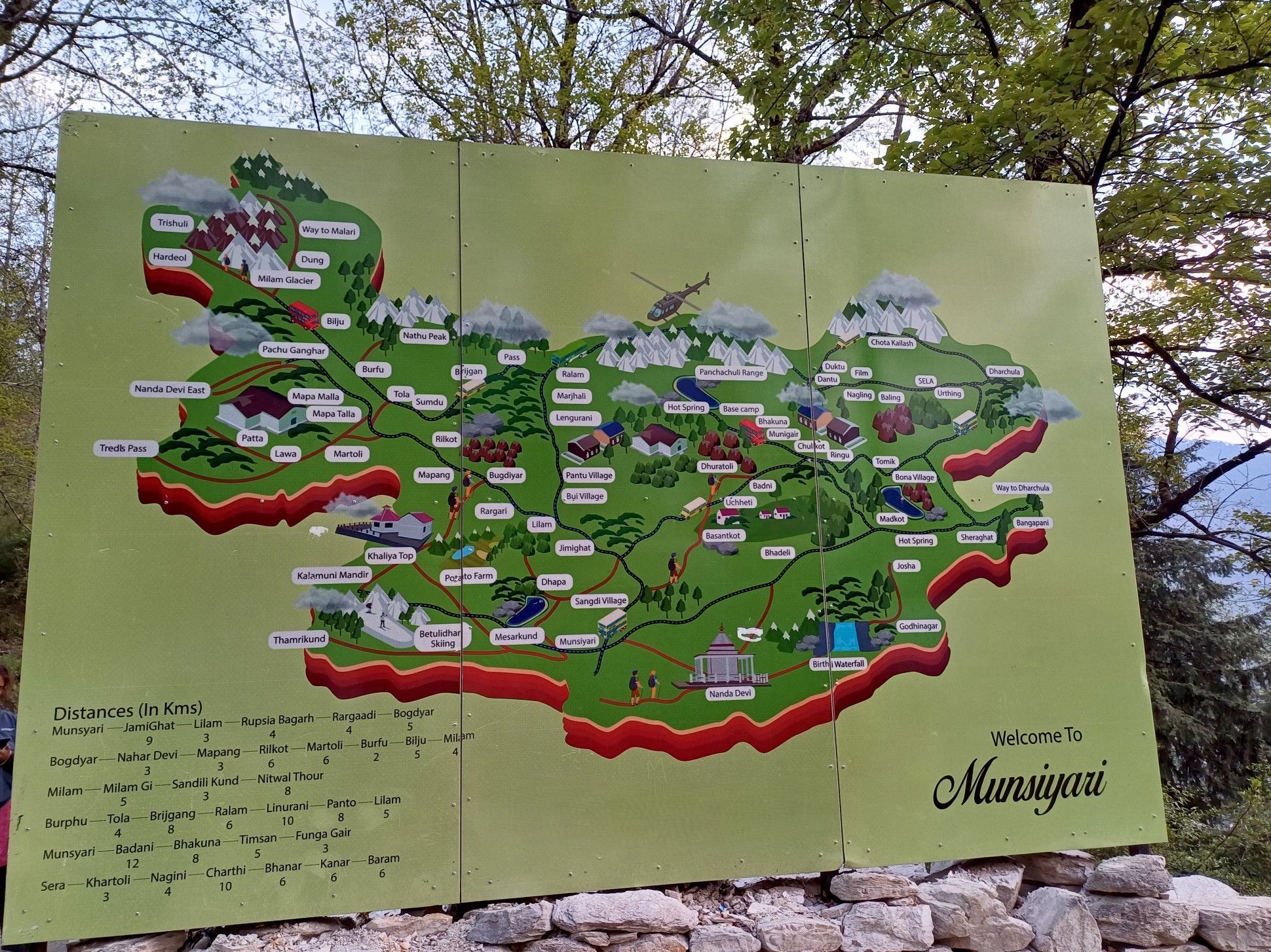 Trekking in Munsiyari